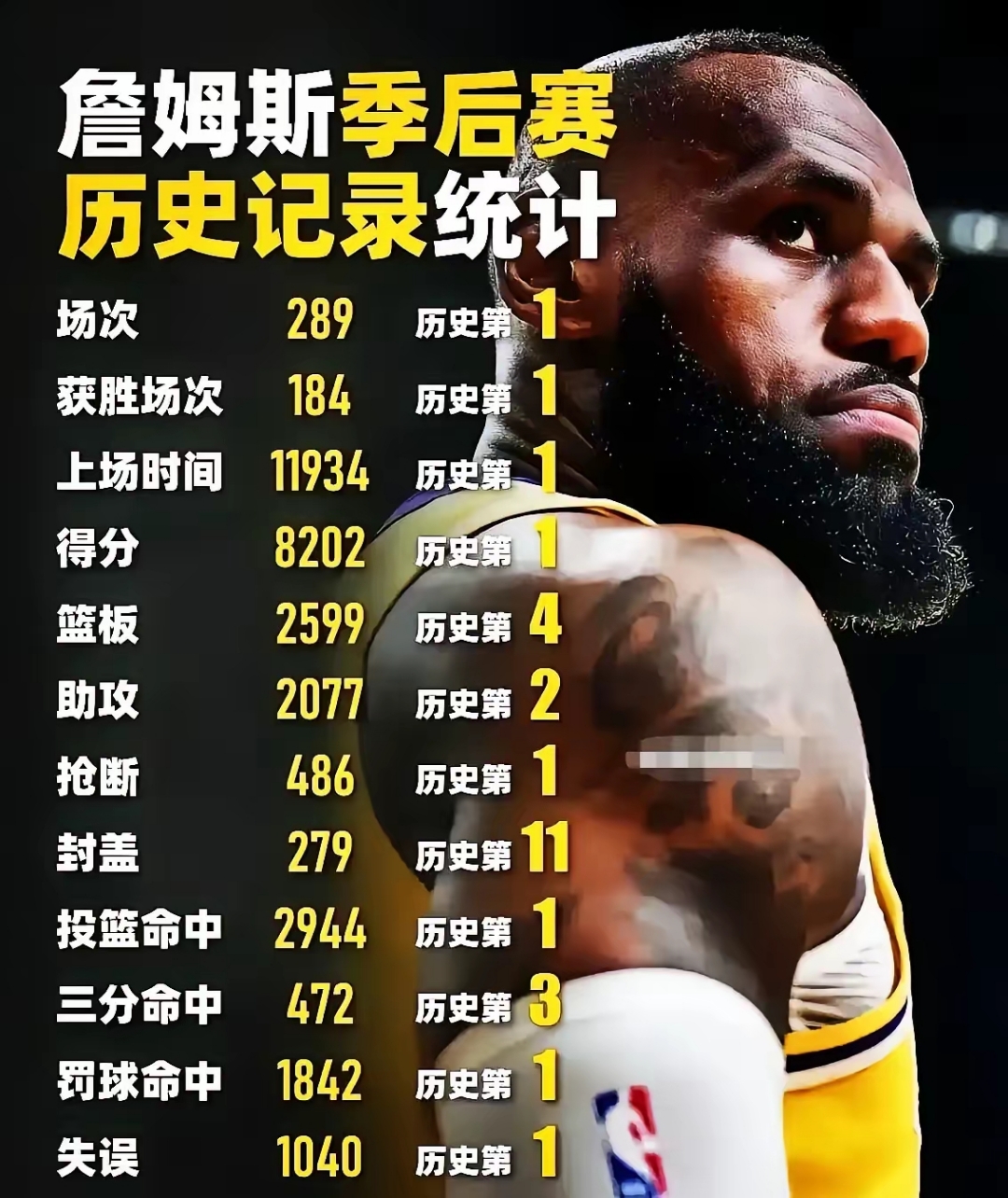 开云中国-詹姆斯新星锐不可当表现突出，G2前途光明！比赛高潮迭起-开云中国